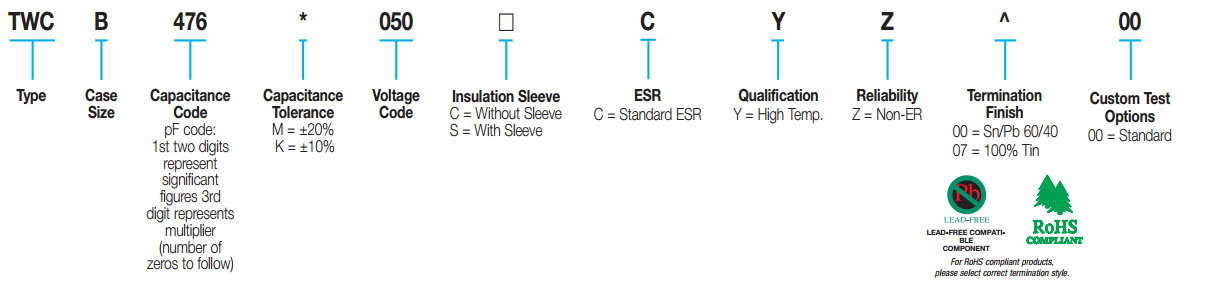 TWC-Y Conventional Cathode